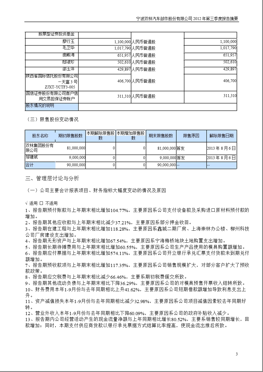 双林股份：2012年第三季度报告正文.ppt_第3页