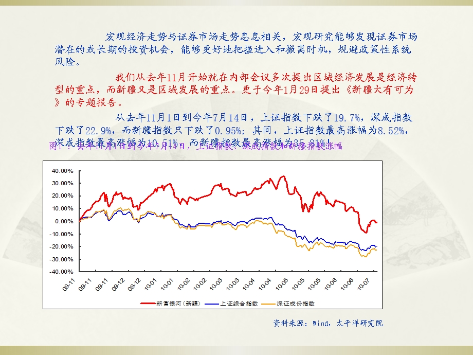 从宏观经济角度看2010年下半年证券市场变化：房地产新政调控效果成为证券市场的风向标-100720.ppt_第3页