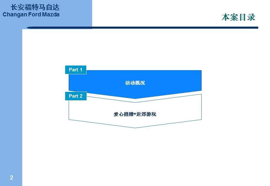 爱心公益活动及自驾游方案.ppt_第2页