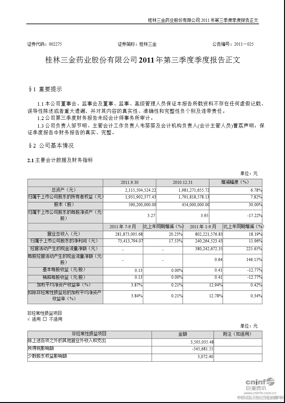 桂林三金：2011年第三季度报告正文.ppt_第1页