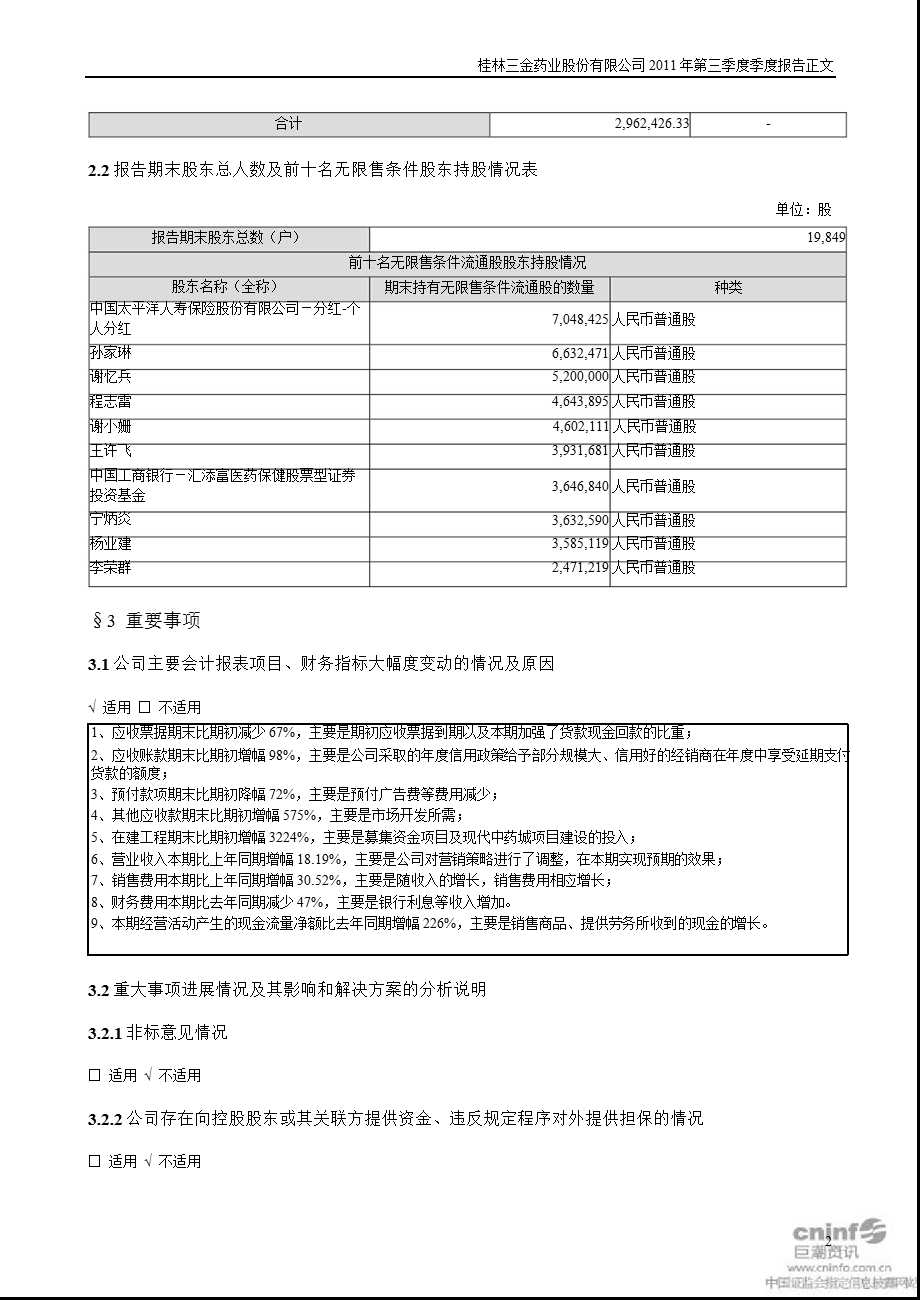 桂林三金：2011年第三季度报告正文.ppt_第2页