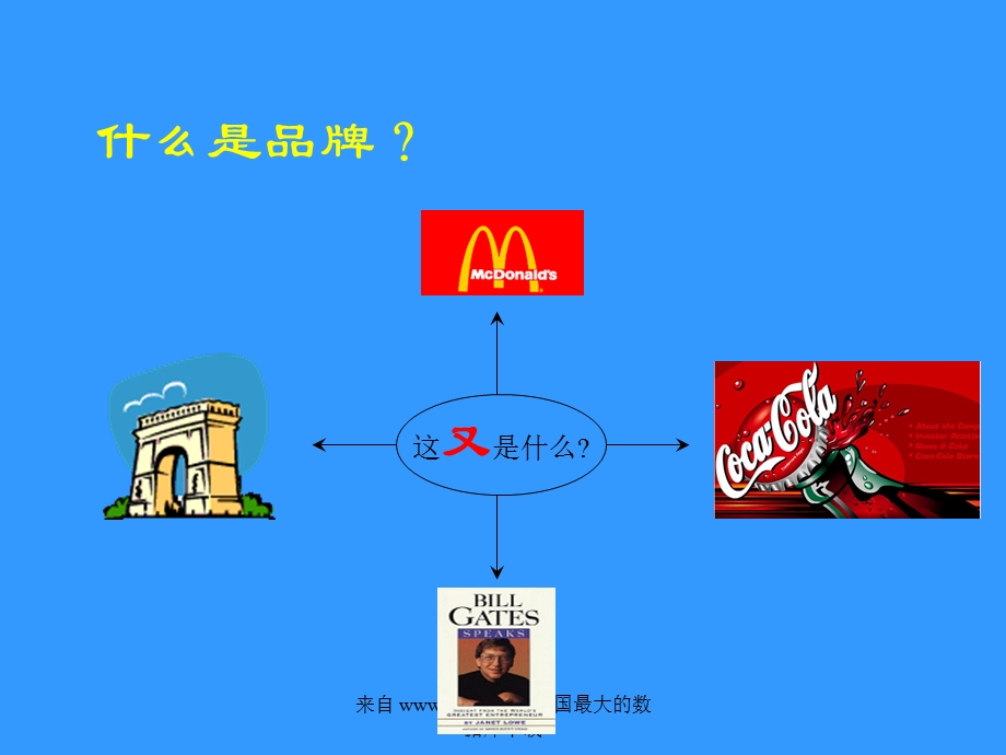 品牌和品牌价值(PPT 30)(1).ppt_第3页