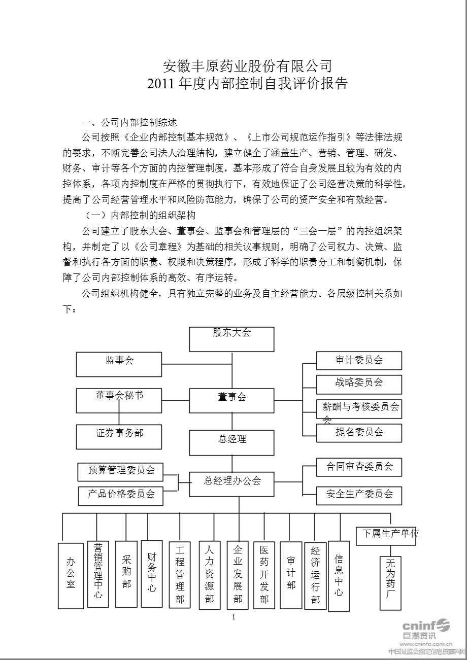 丰原药业：2011年度内部控制自我评价报告.ppt_第1页