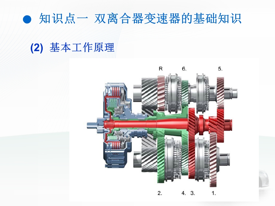 第6章_双离合器变速器结构与原理.ppt_第3页