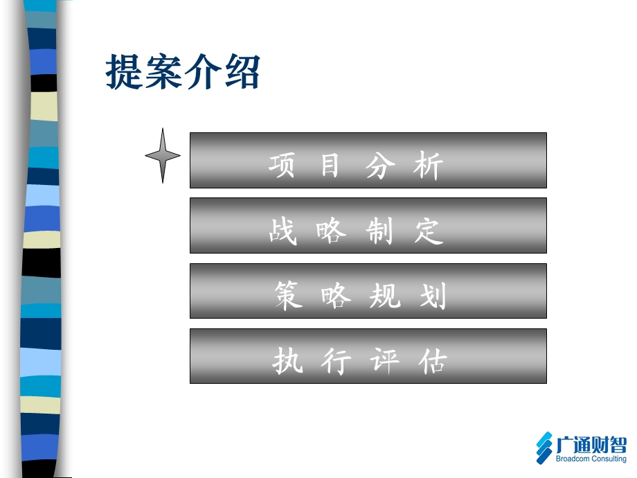 手机银行整合营销传播方案.ppt_第2页