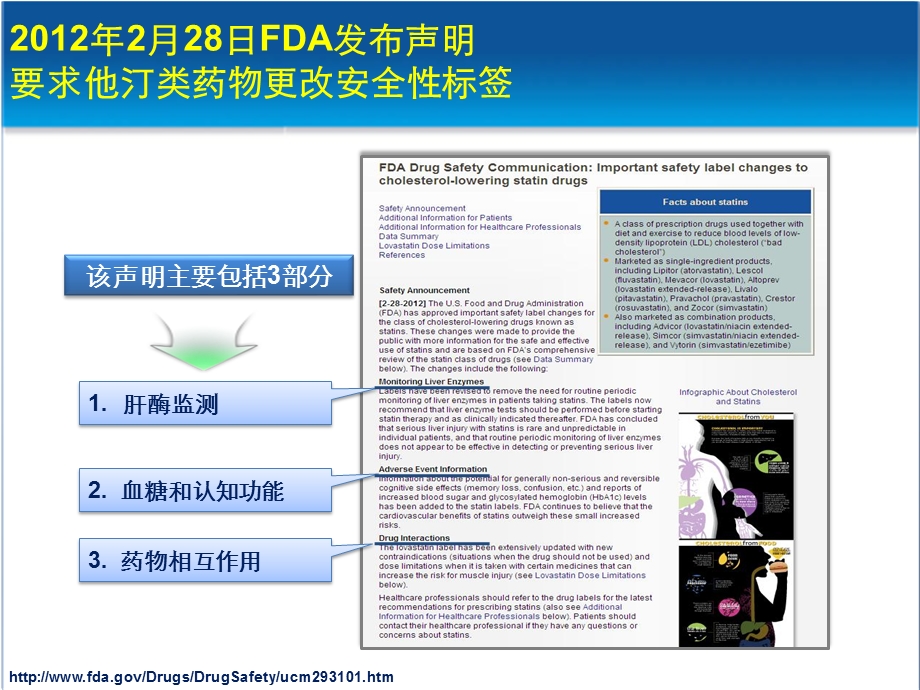 从FDA关于他汀类药物安全性声明看调脂新动态 专家讲课 .ppt_第3页