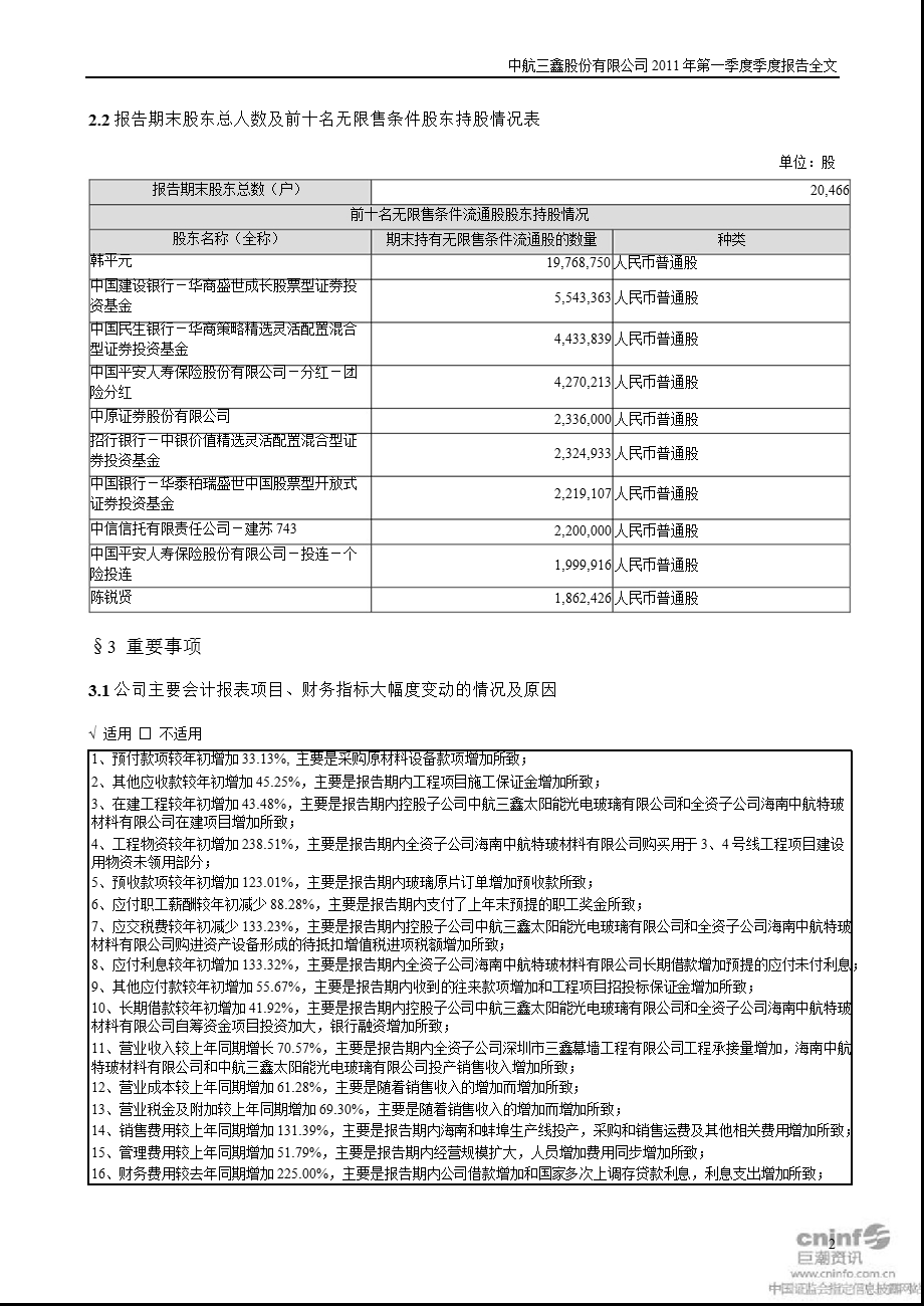 中航三鑫：2011年第一季度报告全文.ppt_第2页