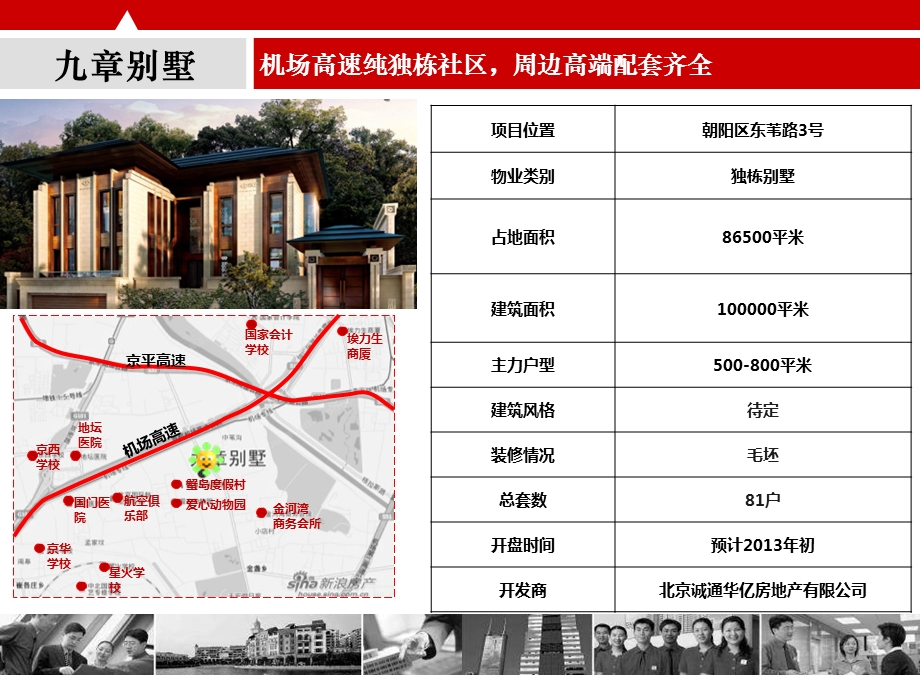 2013泰禾集团北京朝阳孙河地产项目定位报告(下部).ppt_第3页