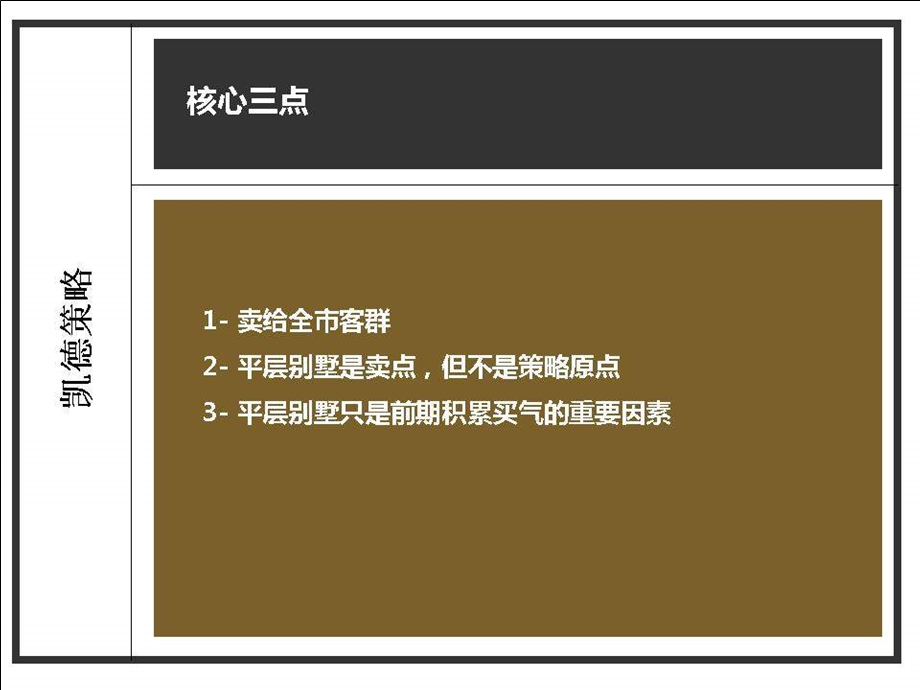 杭州凯德深褐A19地块推广策略提报_153PPT_2009年_博加广告(1).ppt_第2页