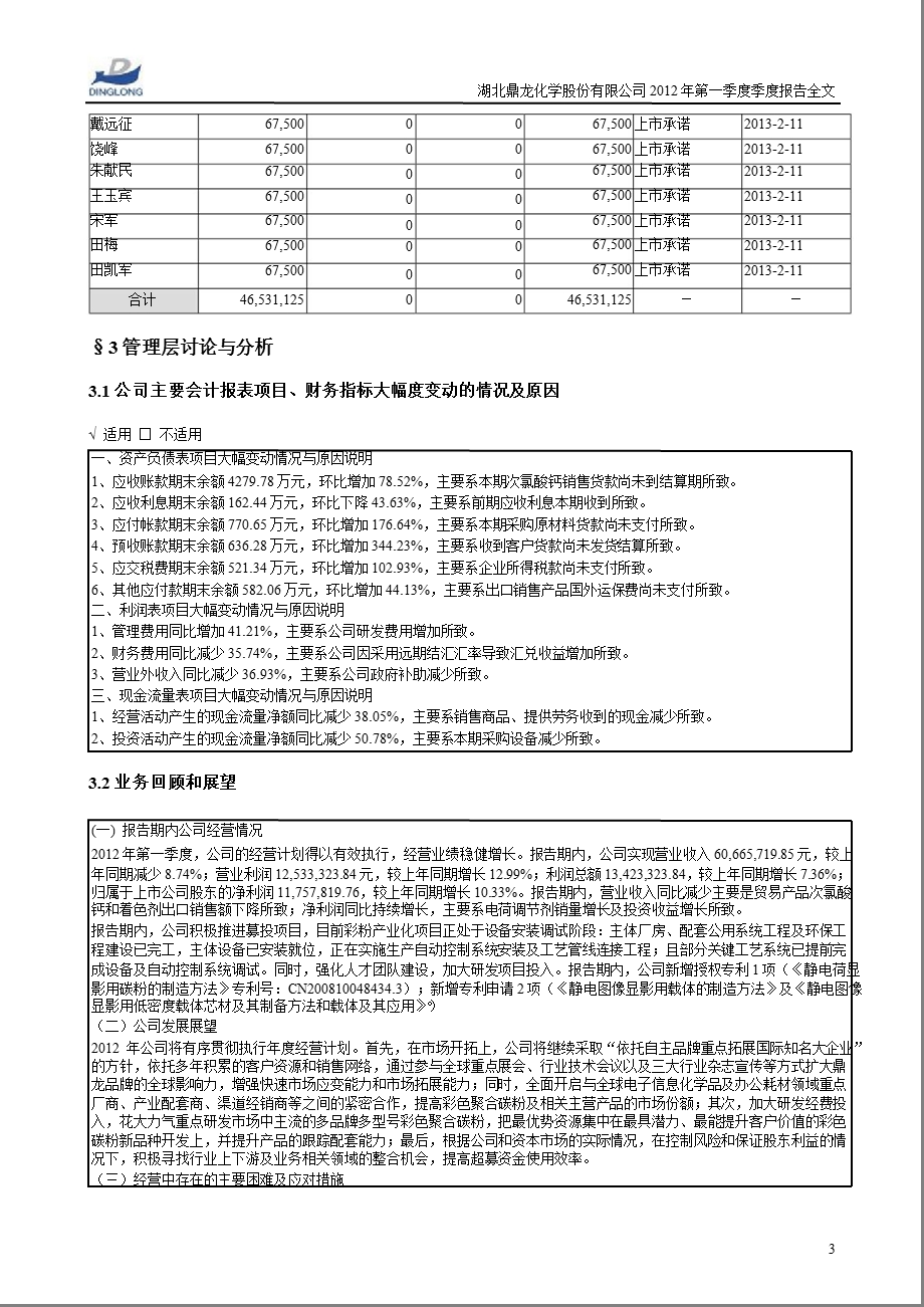 鼎龙股份：2012年第一季度报告全文.ppt_第3页