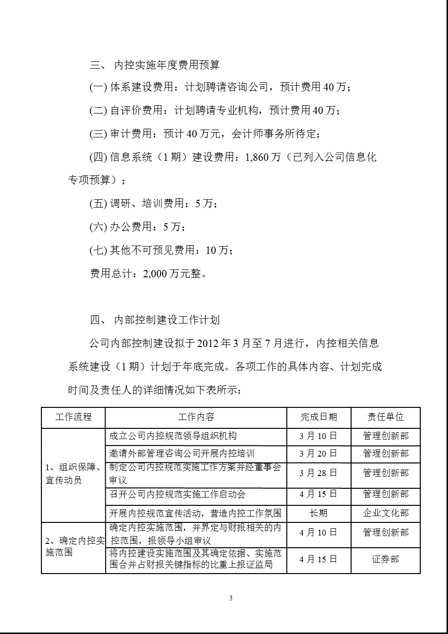 600391_ 成发科技内部控制规范实施工作方案.ppt_第3页