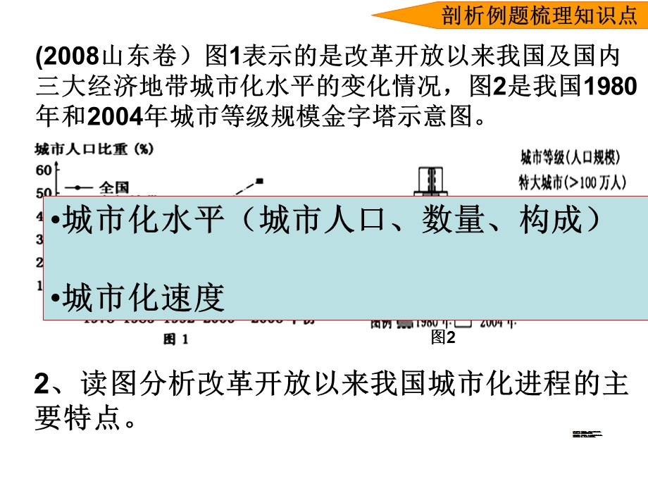 高三地理一轮复习《城市化过程与特点》 (2).ppt_第3页