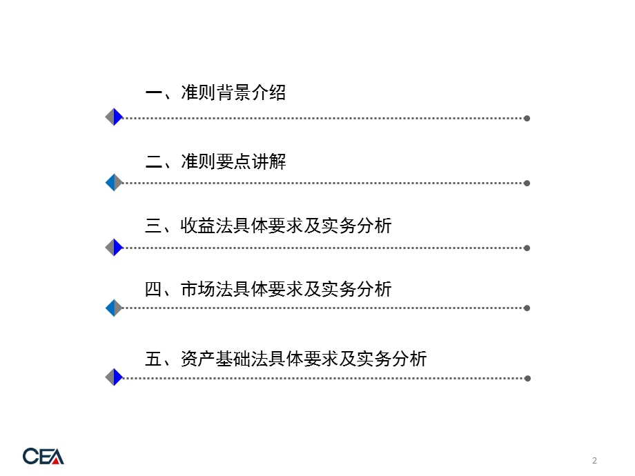 305_4658877_企业价值评估准则讲解-xw.ppt_第2页