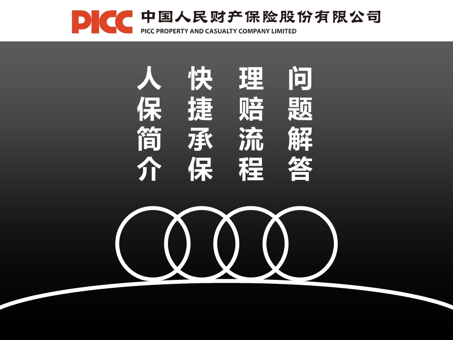 PICC AUDI中国人民财产保险公司介绍手册.ppt_第2页