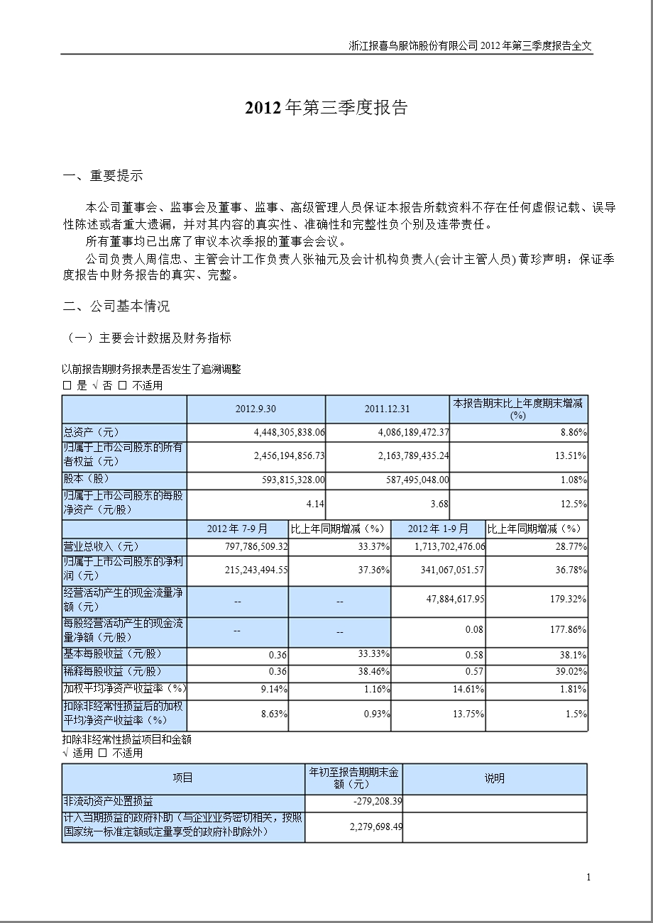 报 喜 鸟：2012年第三季度报告全文.ppt_第1页