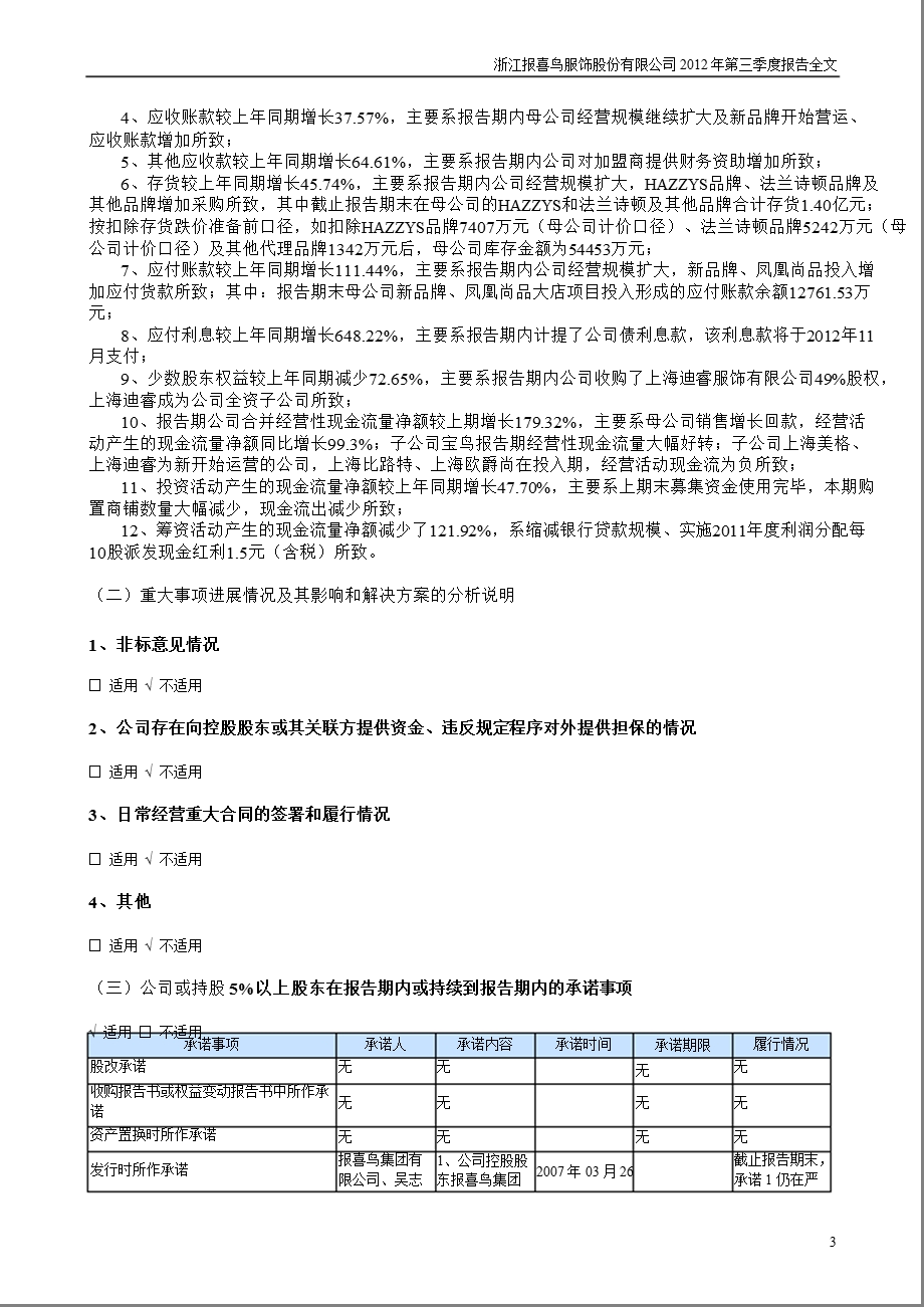 报 喜 鸟：2012年第三季度报告全文.ppt_第3页