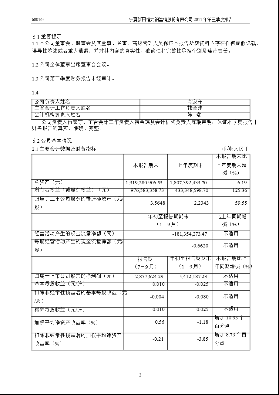 600165_2011新日恒力第三季度季报.ppt_第3页