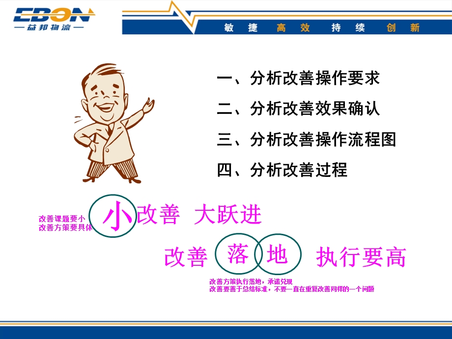 改善报告模板.ppt_第2页