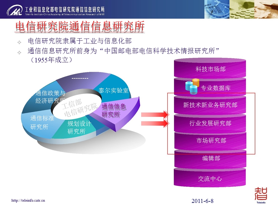 2011年6月移动互联网产业发展探索.ppt_第3页