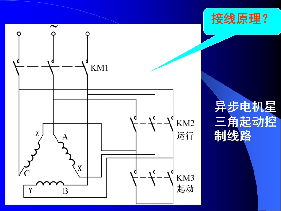 异步电机启动调速(1).ppt_第2页