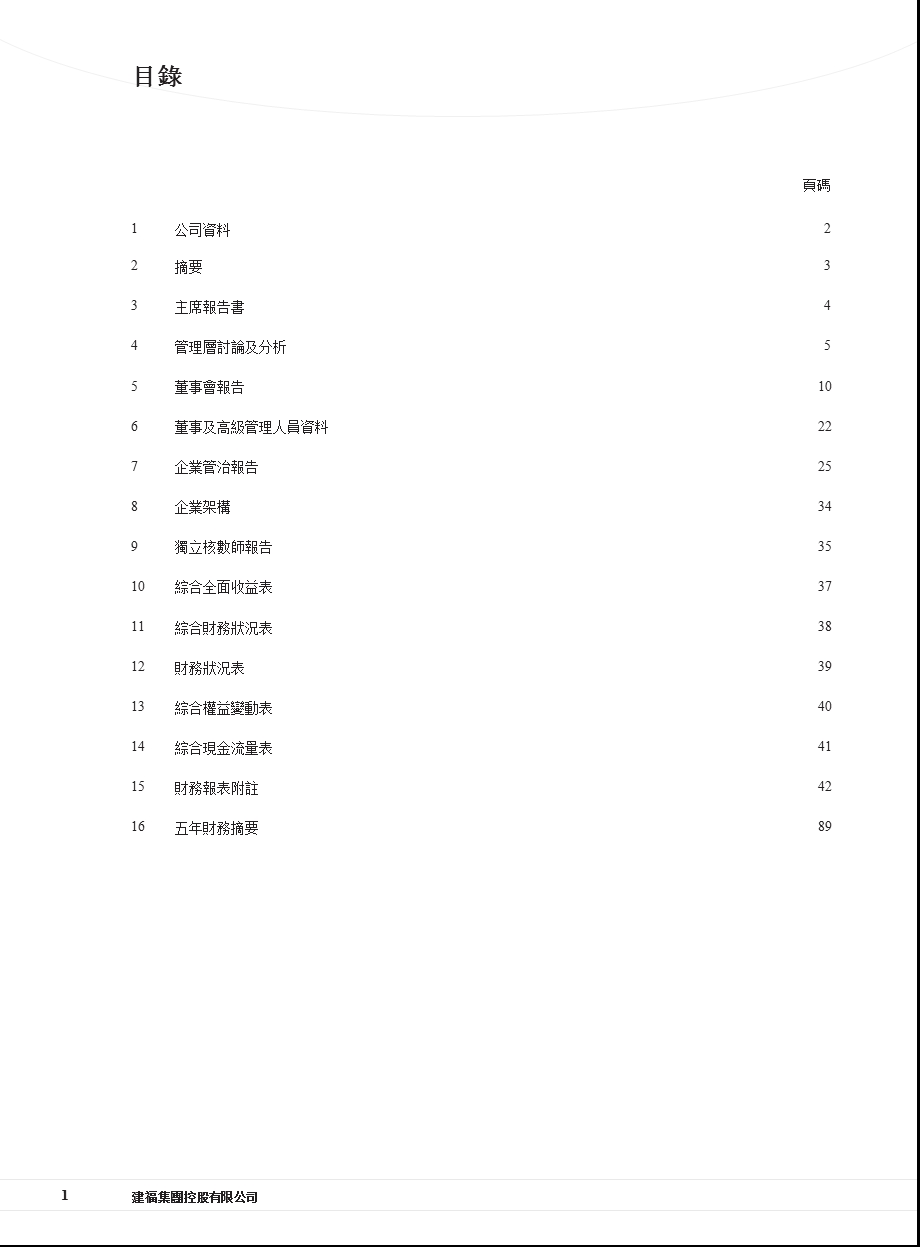 00464建福集團 2012年年报.ppt_第2页