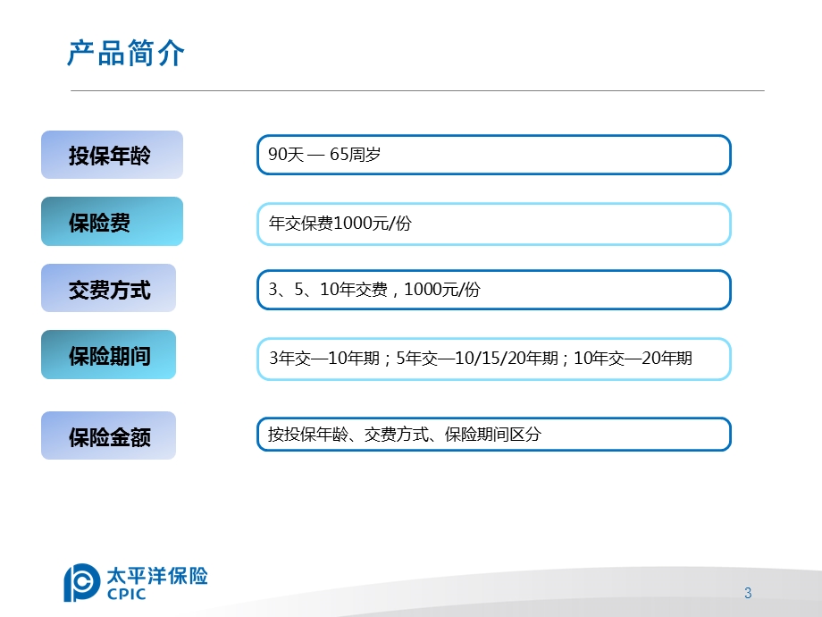 保险公司产品介绍.ppt_第3页