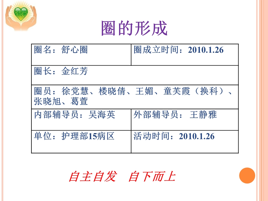 优质护理舒心圈.ppt_第2页