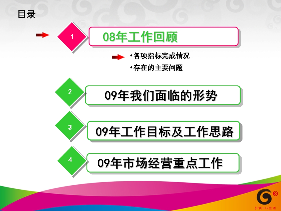 中国移动分公司市场工作总结分析报告(1).ppt_第2页