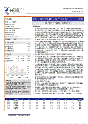 有色金属行业2013年度投资策略：按“新”材料路径、寻成长个股-2012-12-04.ppt