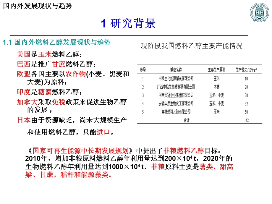 木薯燃料乙醇发酵工艺的优化(1).ppt_第3页