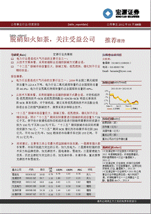 脱硝专题报告：脱硝如火如荼_关注受益公司-2012-03-311.ppt