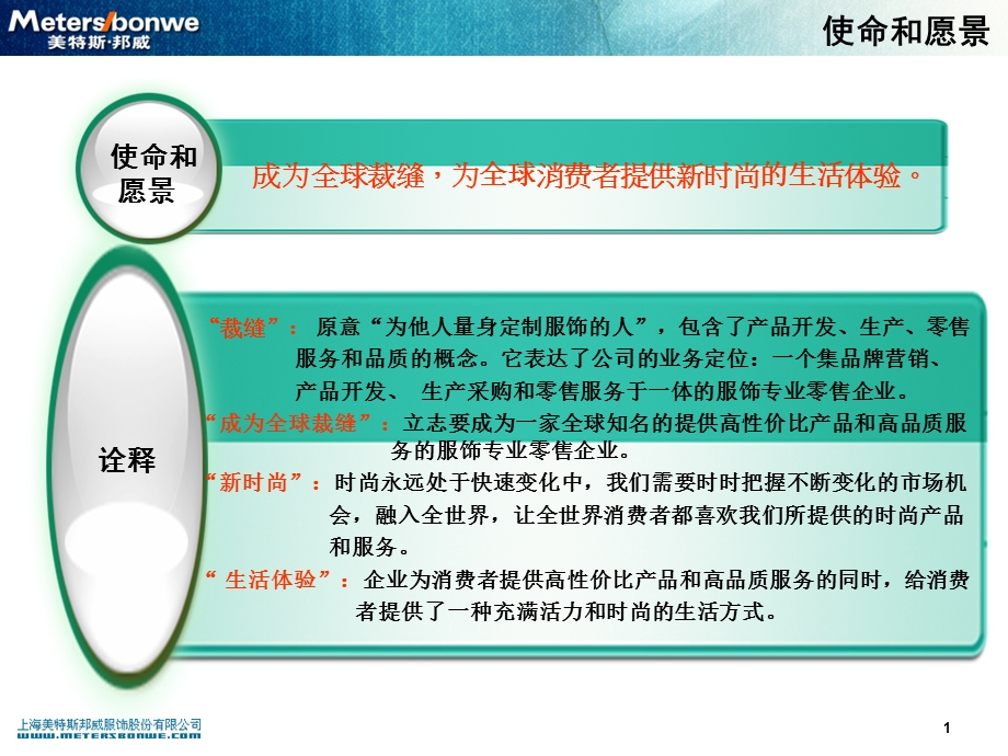 美斯特邦威企业文化.ppt_第2页