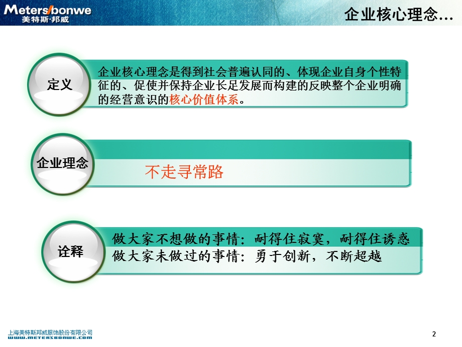 美斯特邦威企业文化.ppt_第3页