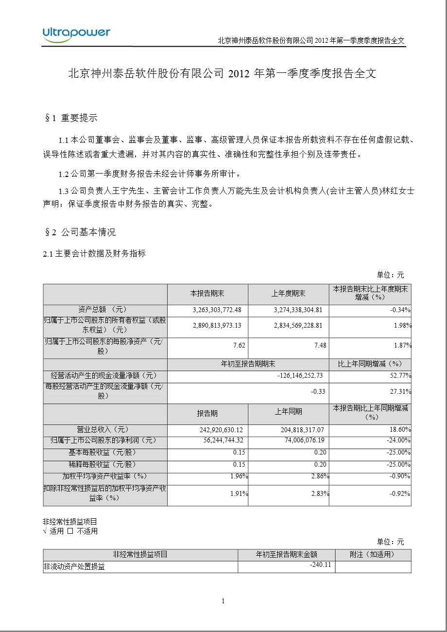 神州泰岳：2012年第一季度报告全文.ppt_第1页