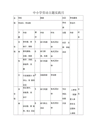 中小学劳动主题实践月.docx