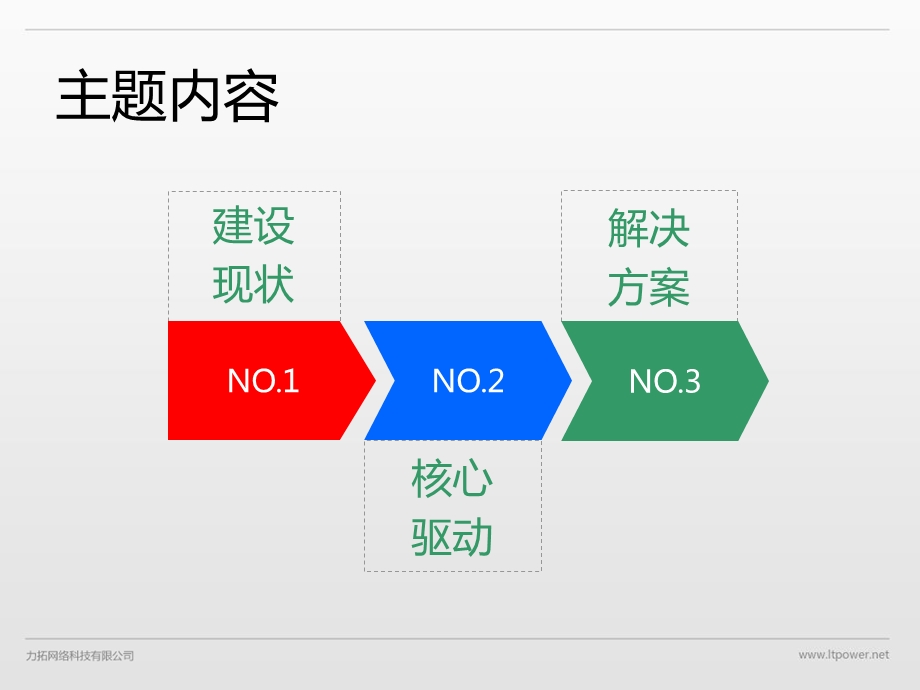 慕课课程建设和网络教学.ppt_第2页