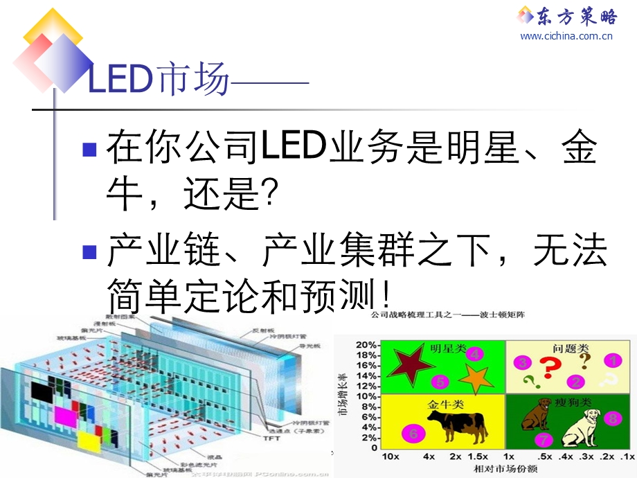 构建企业危机预警竞争情报机制和反情报工作体系(1).ppt_第3页