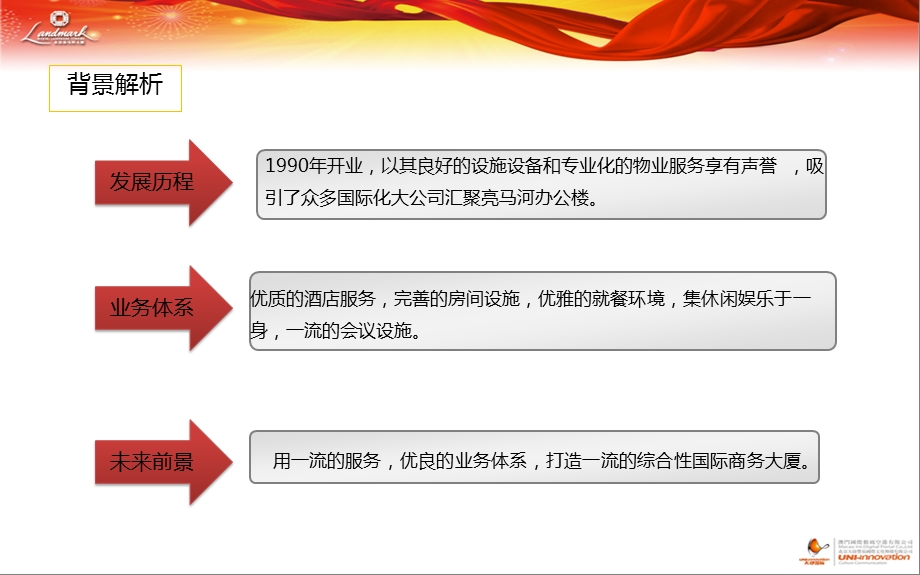 北京亮马桥大厦公司成立20周年庆典活动策划方案.ppt_第2页