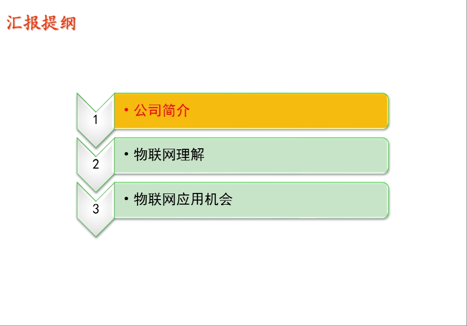 物联网经济和社会效益(1).ppt_第2页