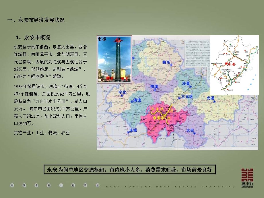 2008年福建永安市房地产市场调查报告(1).ppt_第3页