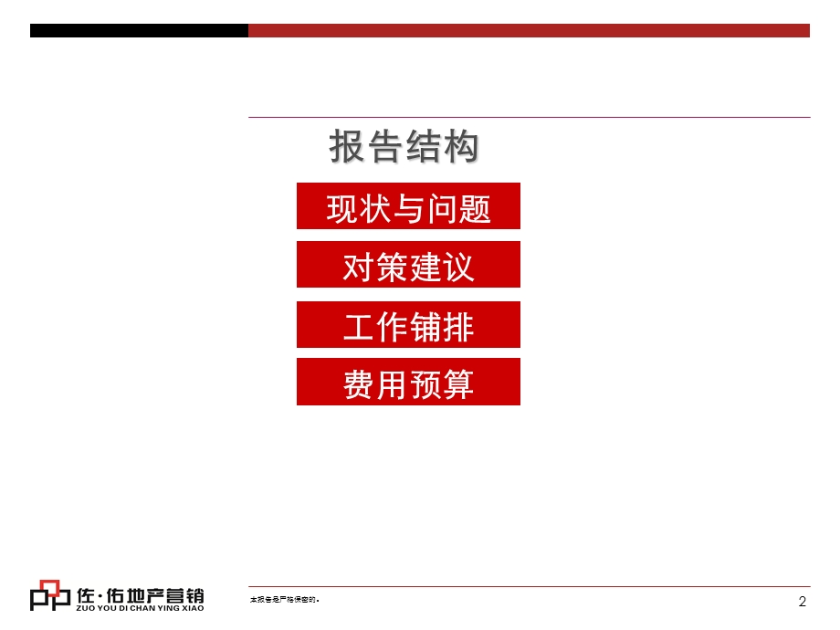 XX地下车位销售思路(1).ppt_第2页