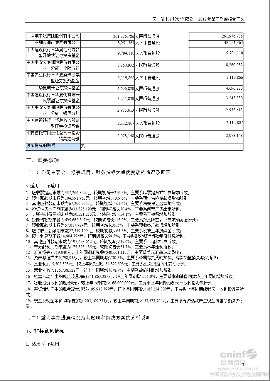 深天马Ａ：2012年第三季度报告正文.ppt_第3页