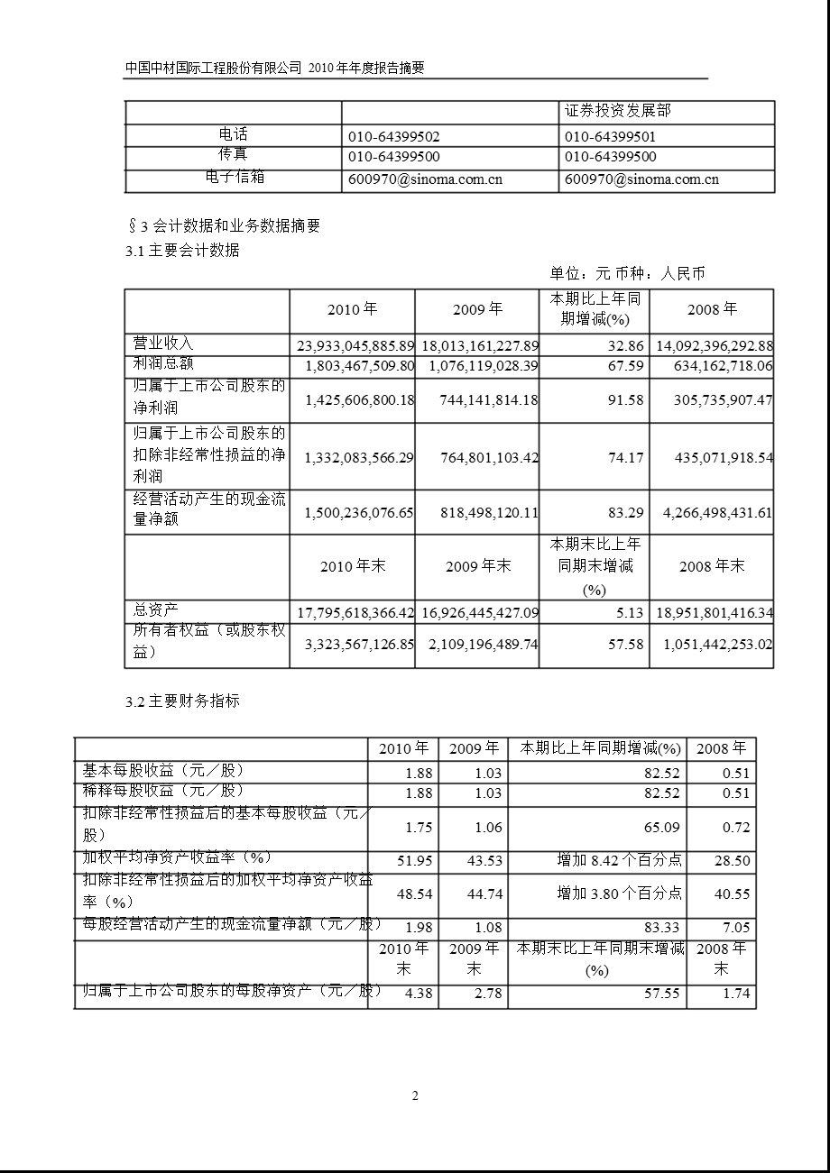 600970_2010中材国际年报摘要.ppt_第2页