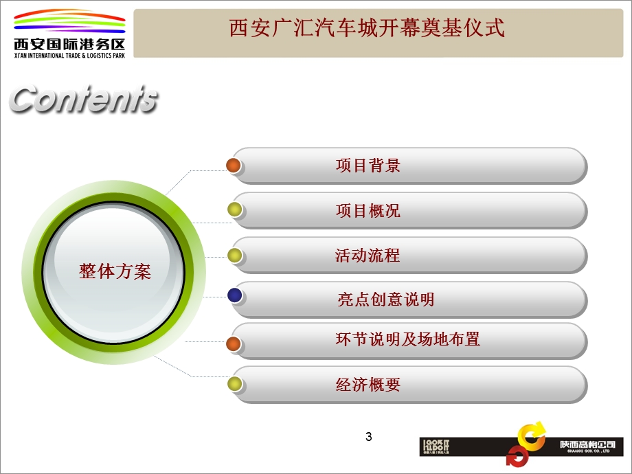 【广告策划-PPT】广汇汽车城开幕奠基仪式策划方案(2).ppt_第3页