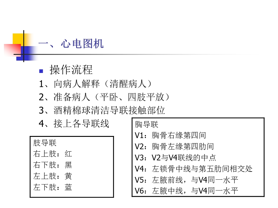 常用急救仪器的使用及故障处理ppt.ppt_第2页