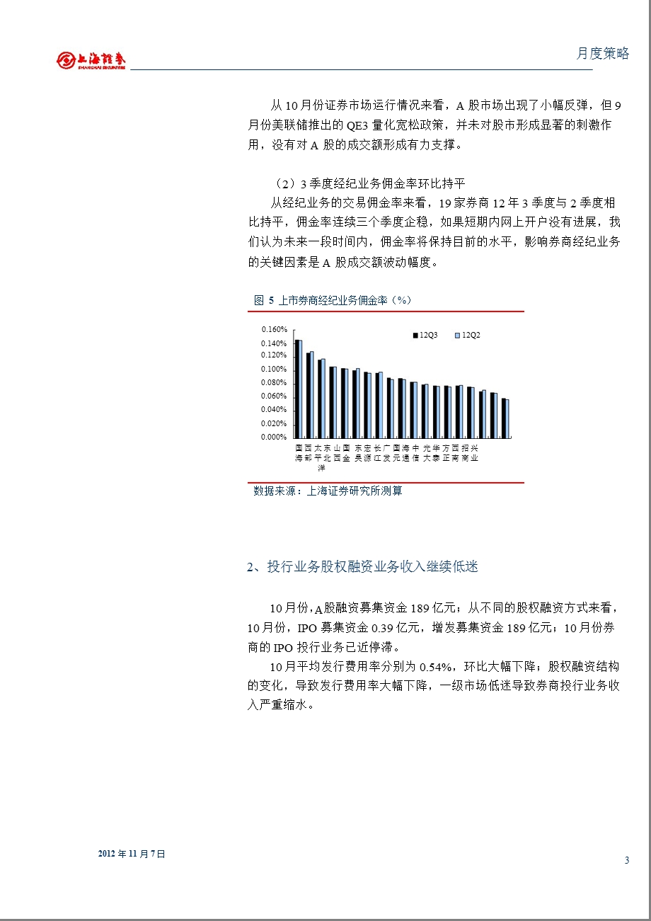 2012年11月证券业投资策略：关注市场波动和行业创新政策-2012-11-08.ppt_第3页