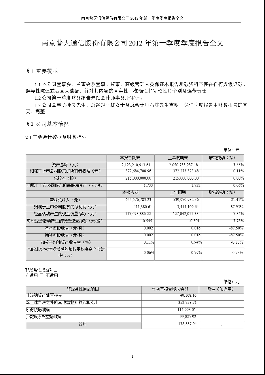 宁通信Ｂ：2012年第一季度报告全文.ppt_第1页