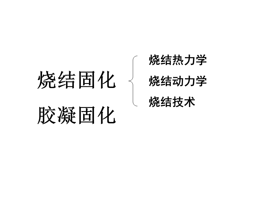 粉体固结教学PPT.ppt_第2页