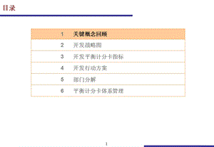 平衡计分卡.ppt