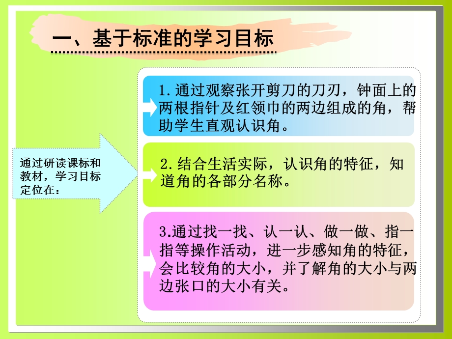 北师大版小学数学二年级下册第七单元《认识角》课件.ppt_第2页